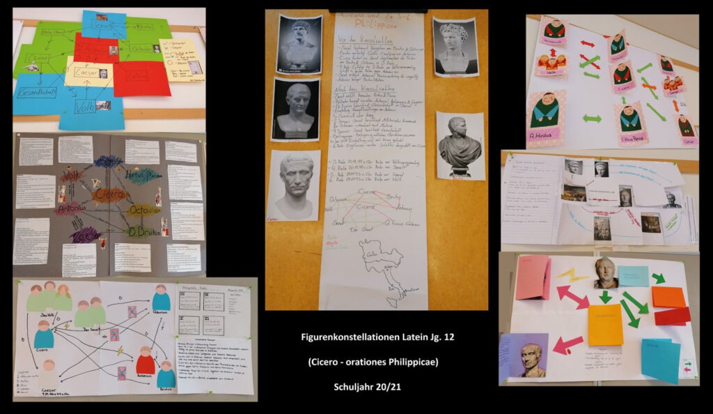 Figurenkonstellationen Latein–Cicero (orationes Philippicae)– Jahrgang 12–Schuljahr 21/22